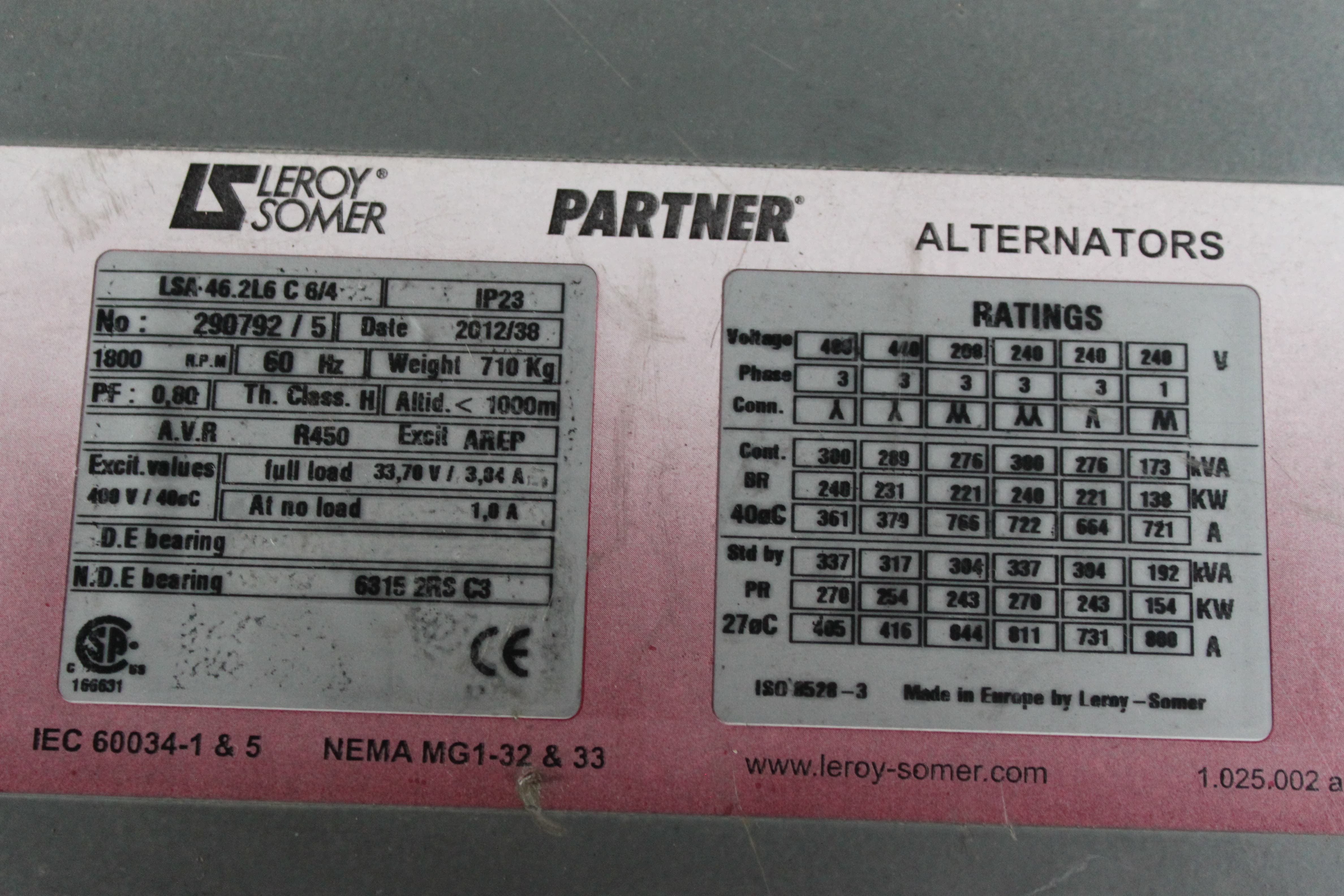 IMG 2851 - Dieselgenerator SDMO - Generator 275Kva - Genset 275Kva - Stromaggregate SDMO 275 Kva - SDMO R275C3