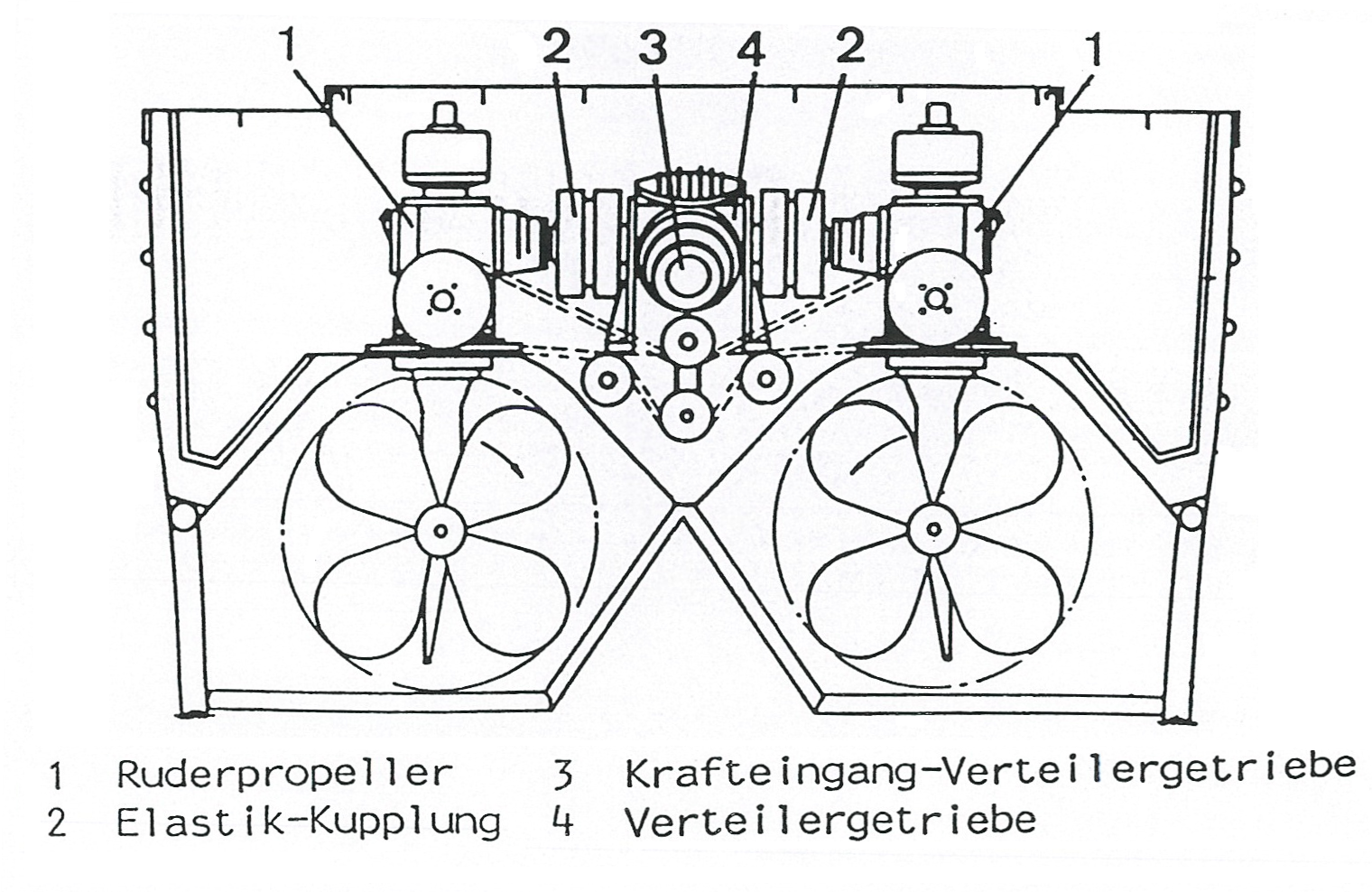 Koppeling Radaflex Schottel Werkboot M Boot Klein Srp 50 5