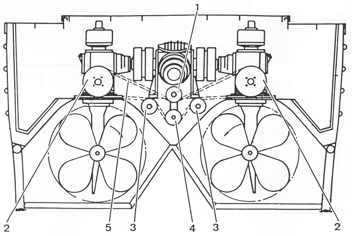 Overzicht Kettingwielen M Boot Klein Schottel Werkboot