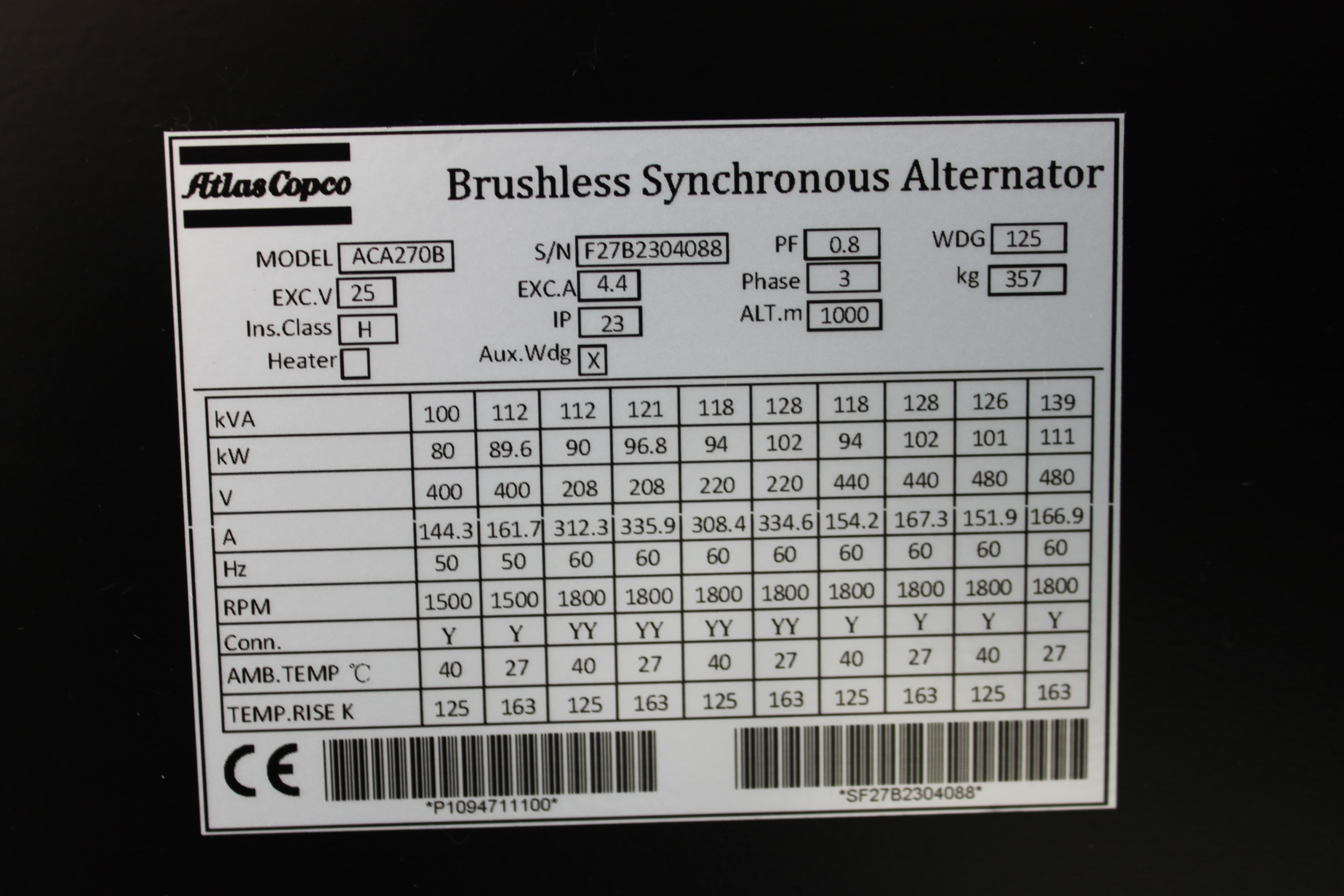 IMG 2872 - Dieselgenerator Atlas Copco - Generator 100Kva - Genset unused 100Kva - Stromaggregate Atlas Unbenutzt